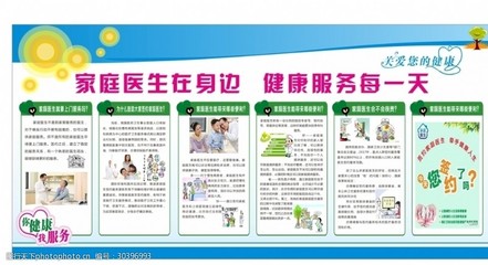 家庭醫(yī)生 守護(hù)健康的貼心伙伴與視覺(jué)詮釋